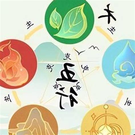 金木水火土屬性|五行屬性:五種元素,五行相剋,古代說法,現代說法,五行相生,古代說。